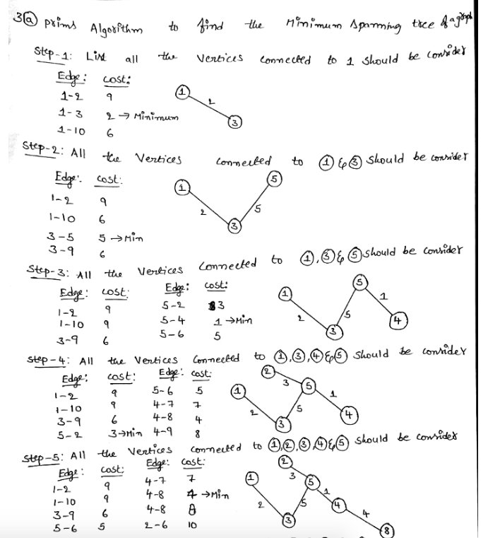 Solved Please solve part C and D based on the information | Chegg.com