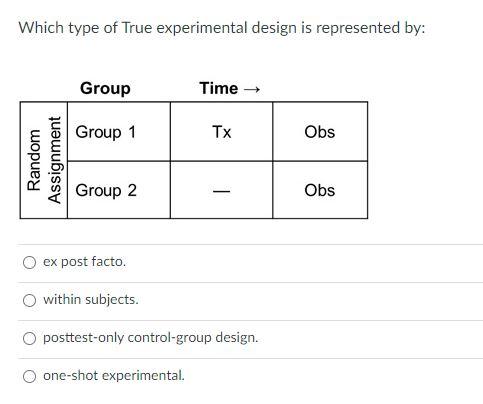 which of the following is a true experimental design