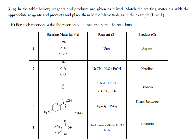 Solved 3. a) In the table below; reagents and products are | Chegg.com