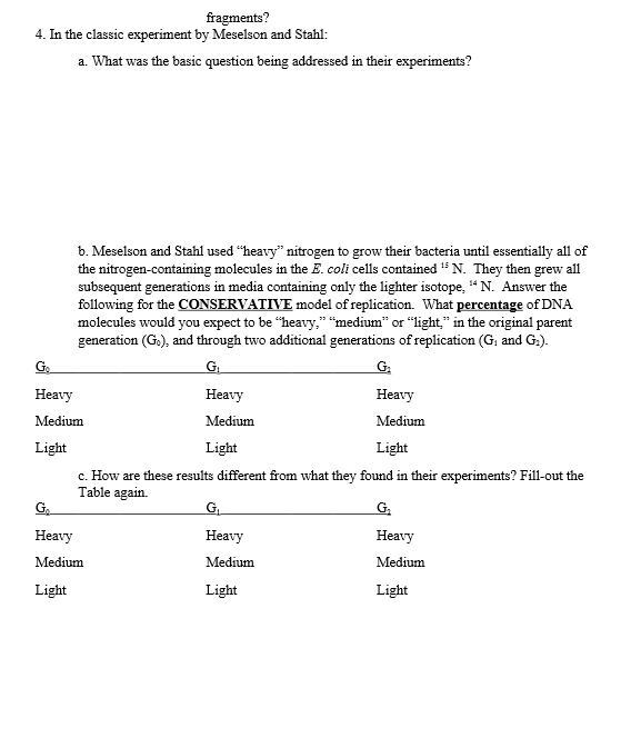 Solved fragments? 4. In the classic experiment by Meselson | Chegg.com