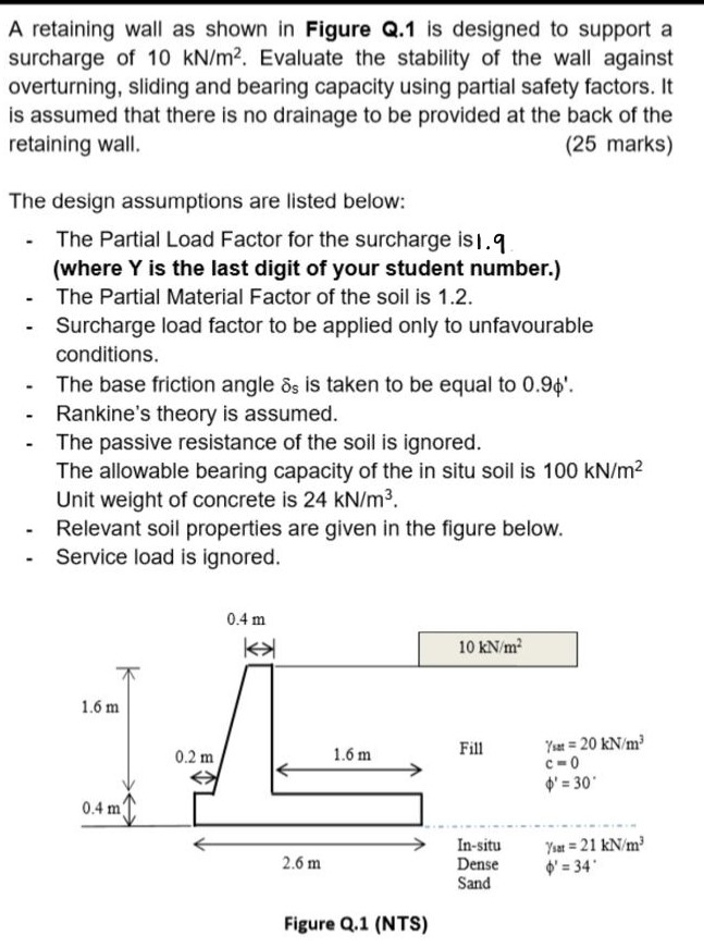 Solved A retaining wall as shown in Figure Q.1 is designed | Chegg.com