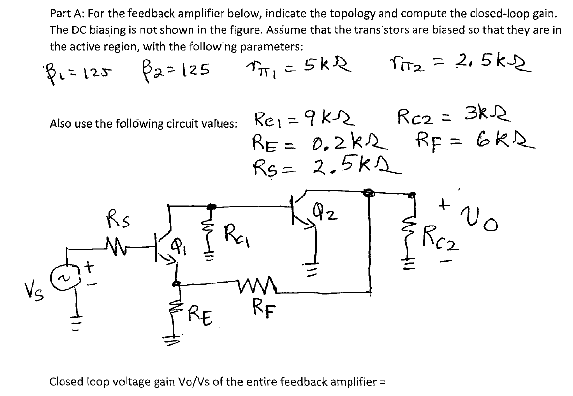 Solved Part A: For The Feedback Amplifier Below, Indicate | Chegg.com