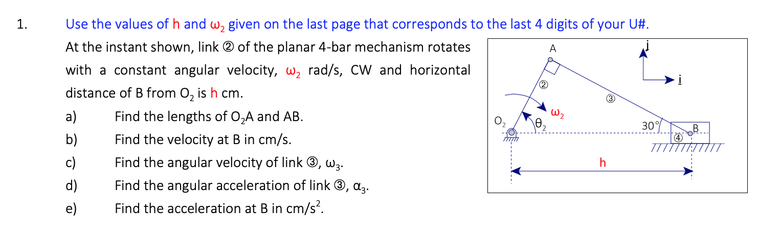 Solved At The Instant Shown Link A Of The Planar 4 Bar M Chegg Com