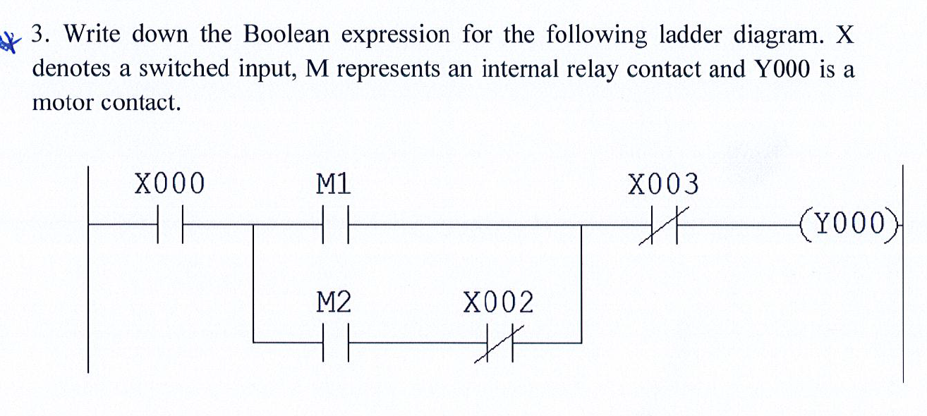 Solved 3. Write down the Boolean expression for the