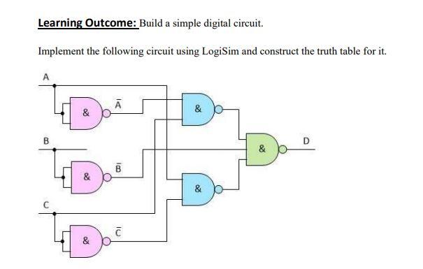 Solved Learning Outcome: Build a simple digital circuit. | Chegg.com