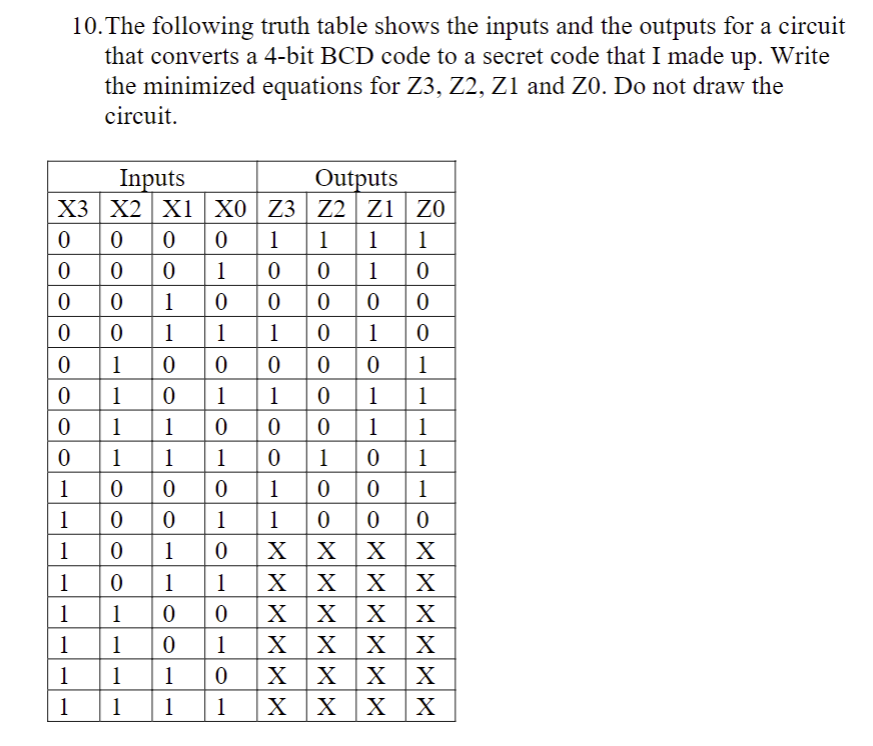 Solved 10.The following truth table shows the inputs and the | Chegg.com
