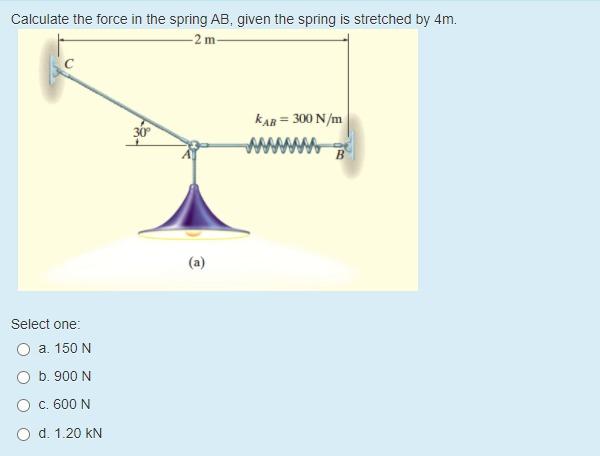 Solved Calculate the force in the spring AB, given the | Chegg.com