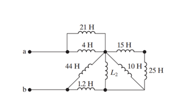 Solved Assume that the initial energy stored in the | Chegg.com