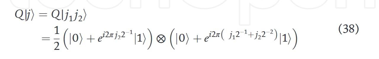 1. Recall that the QFT matrix for N=2n where n=2 | Chegg.com