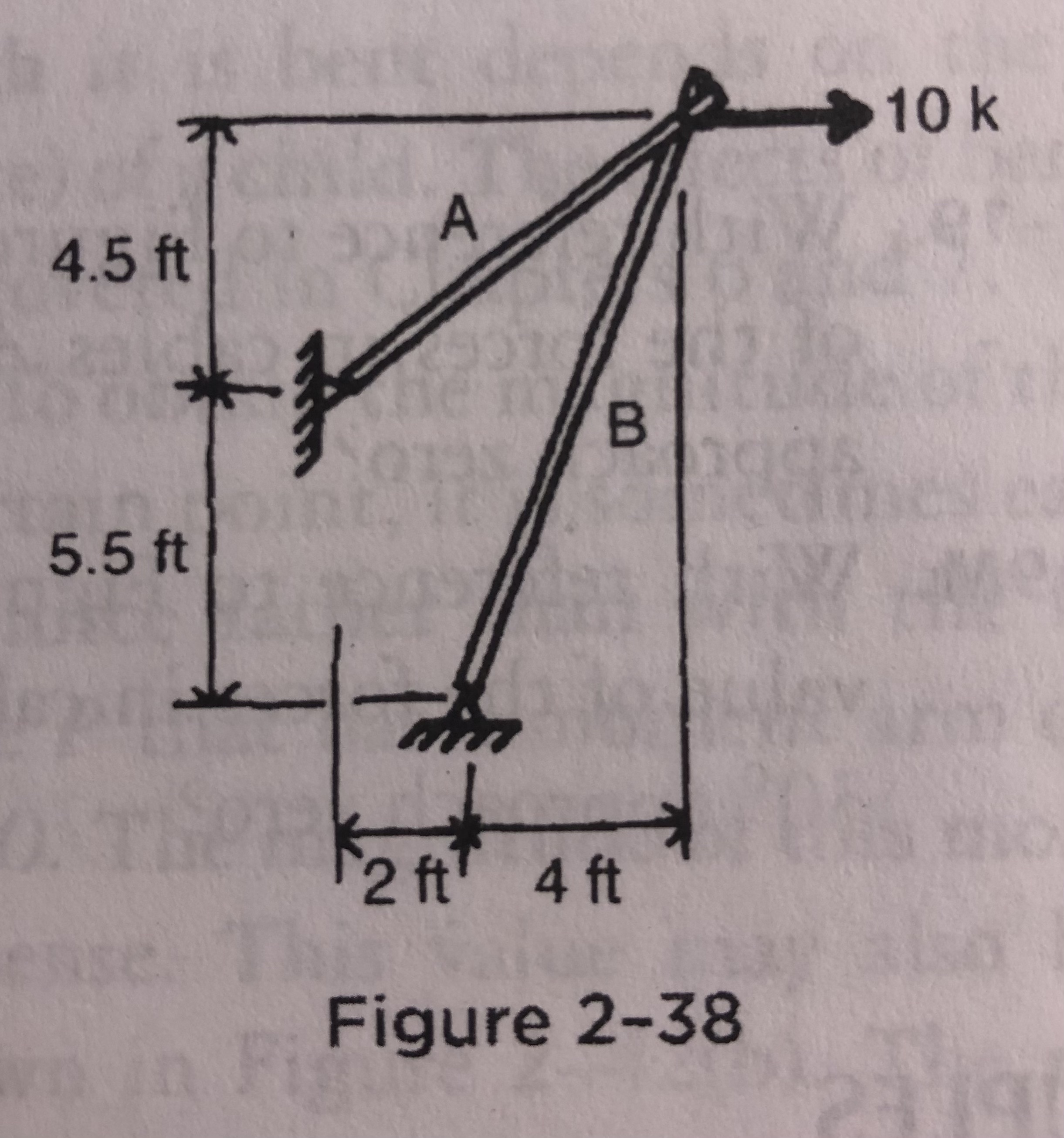 Solved algebraically determine the forces in the members of | Chegg.com