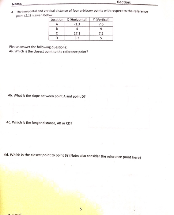 Solved Problems 1 and 2 refer to the contour map below: 720 | Chegg.com