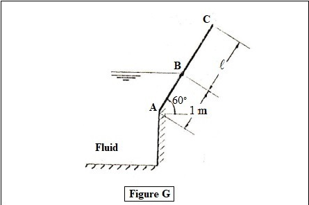 Solved A rectangular plate shown as ABC in Figure G can | Chegg.com
