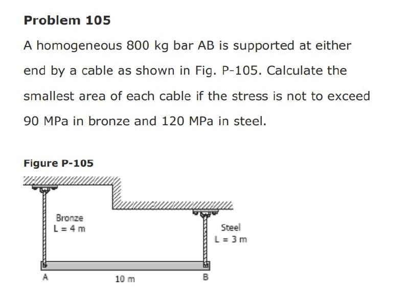 Solved Problem 105 A Homogeneous 800 Kg Bar AB Is Supported | Chegg.com