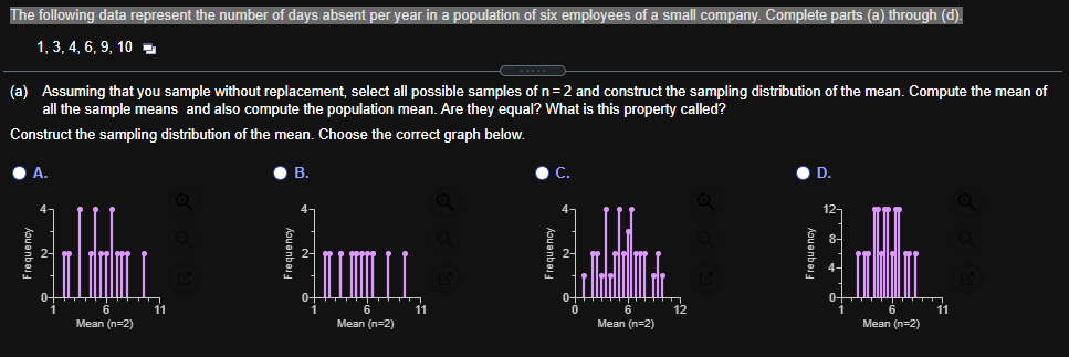 Solved The following data represent the number of days | Chegg.com