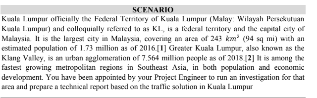 Solved Scenario Kuala Lumpur Officially The Federal Chegg Com