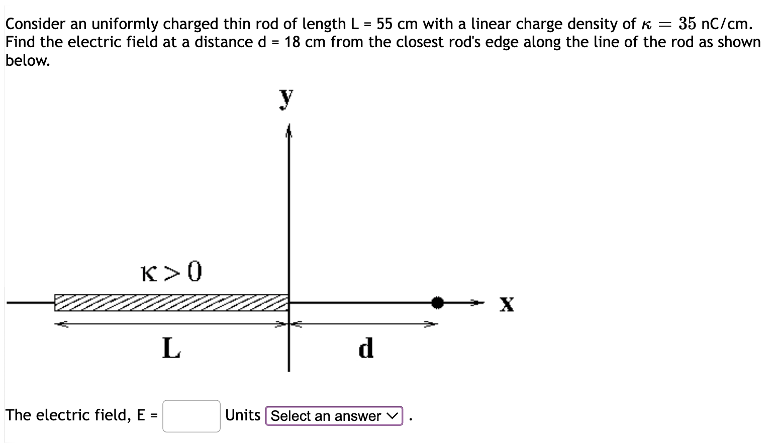 Solved Consider an uniformly charged thin rod of length L=55