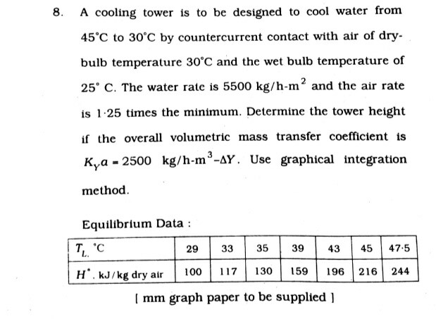 8. A cooling tower is to be designed to cool water | Chegg.com