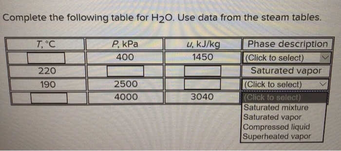 Solved Complete The Following Table For H20 Use Data From 6406