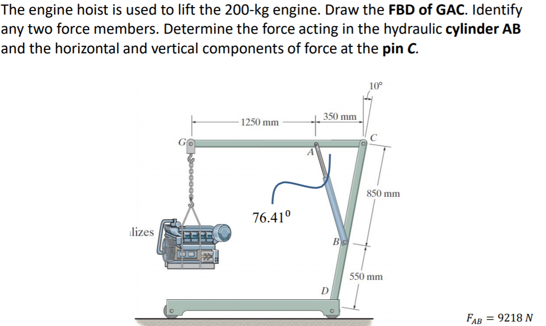 Solved The engine hoist is used to lift the 200kg engine.