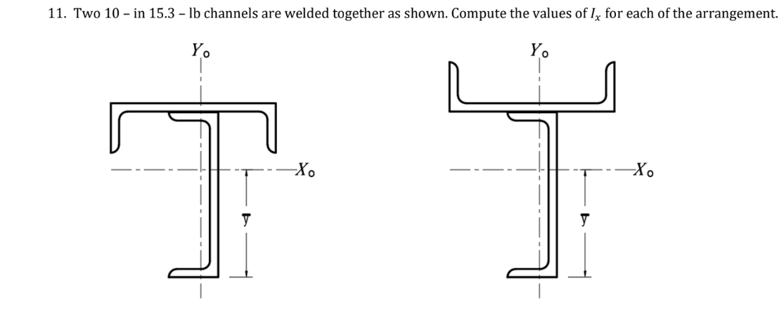 Solved 11. Two 10 - in 15.3 - Ib channels are welded | Chegg.com