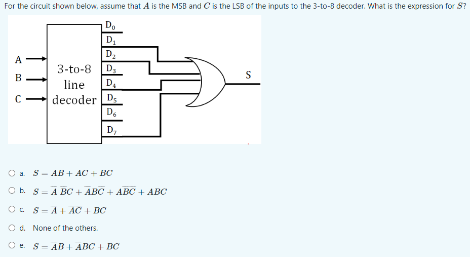 Solved Consider the design of a logic circuit that takes two | Chegg.com
