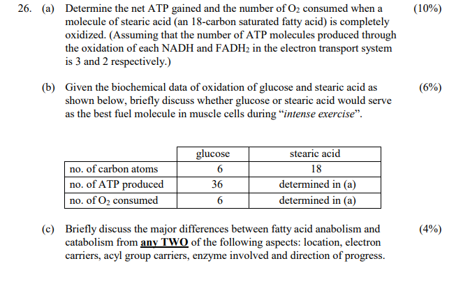 Solved 26. (a) Determine the net ATP gained and the number | Chegg.com