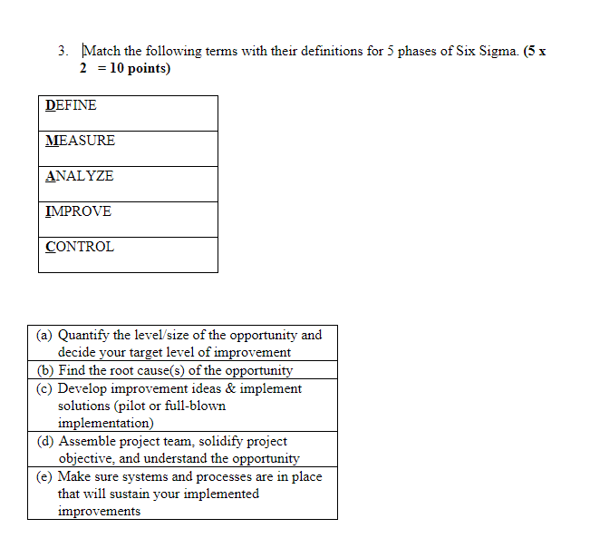 Solved 3. Match the following terms with their definitions | Chegg.com