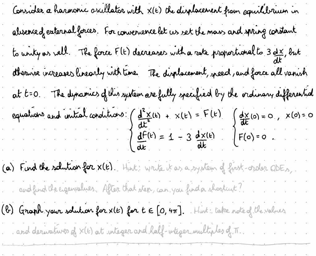 Solved a dt Consider a harmonic oscillator with X (t) the | Chegg.com