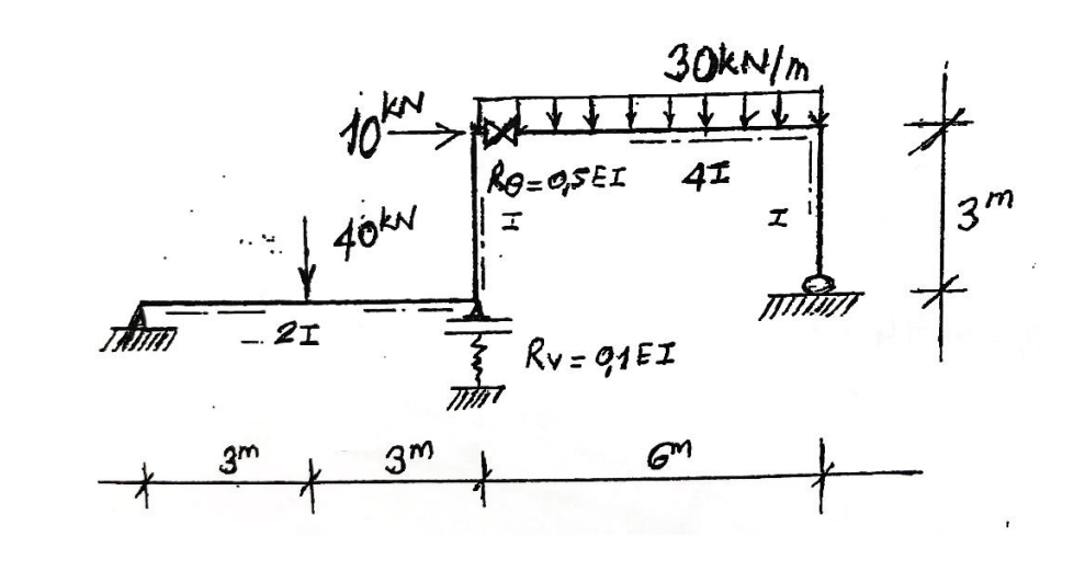 Draw the M diagram due to external loads in the | Chegg.com