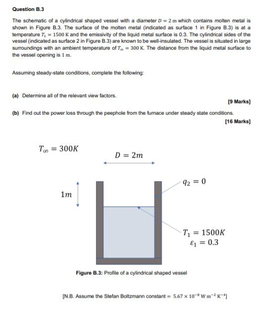 Solved Question B.3 The schematic of a cylindrical shaped | Chegg.com