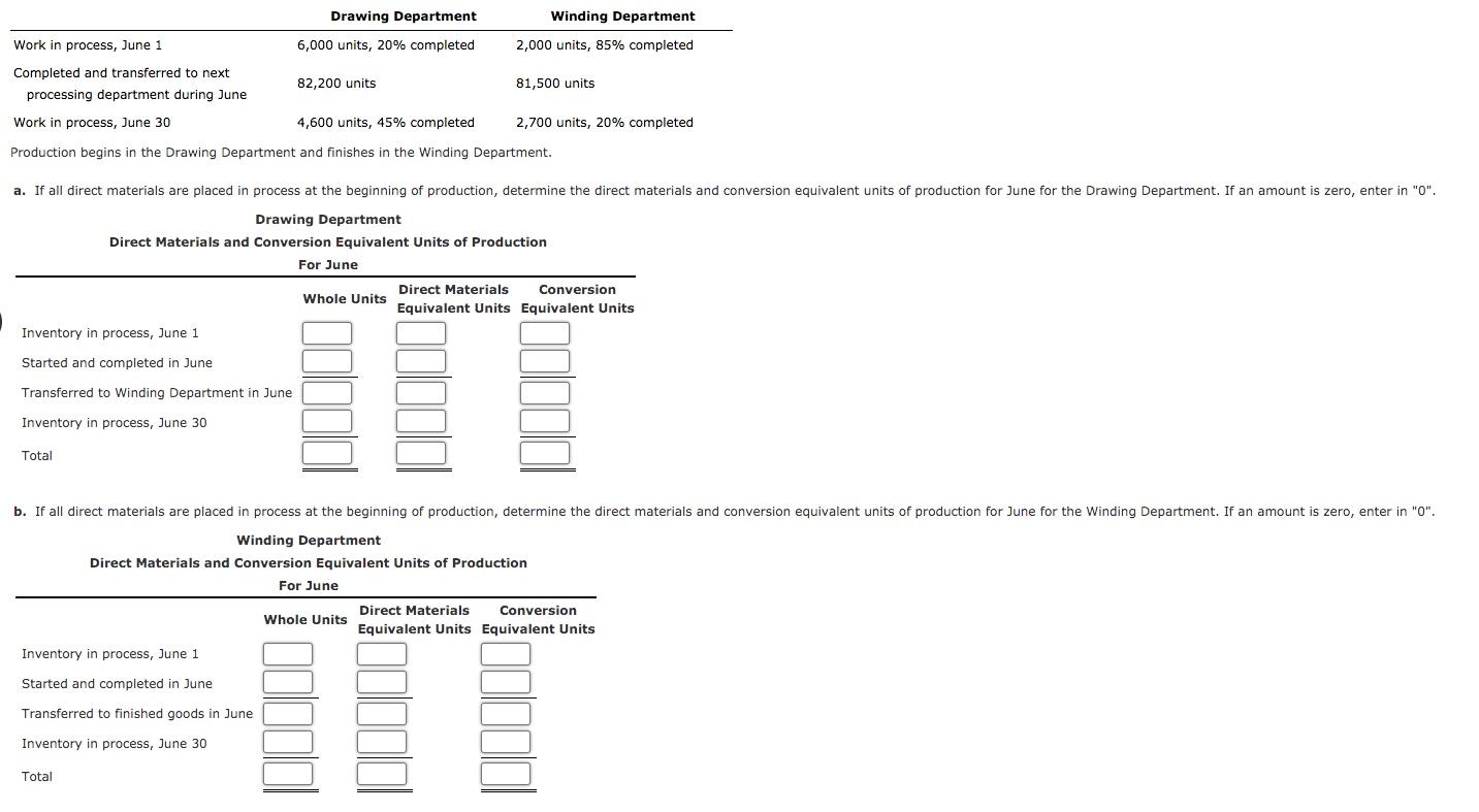 Solved Winding Department Drawing Department 6,000 units,