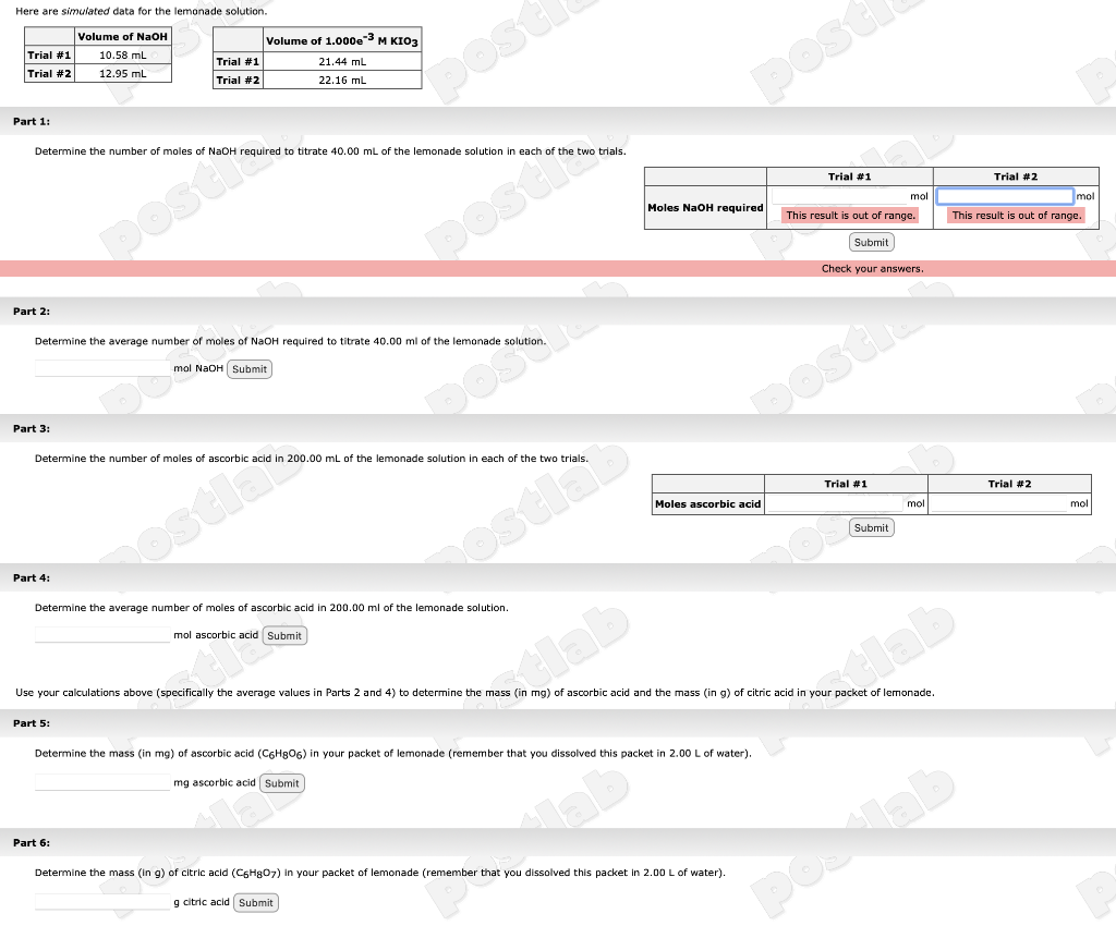 Solved Here are simulated data for the lemonade solution. | Chegg.com