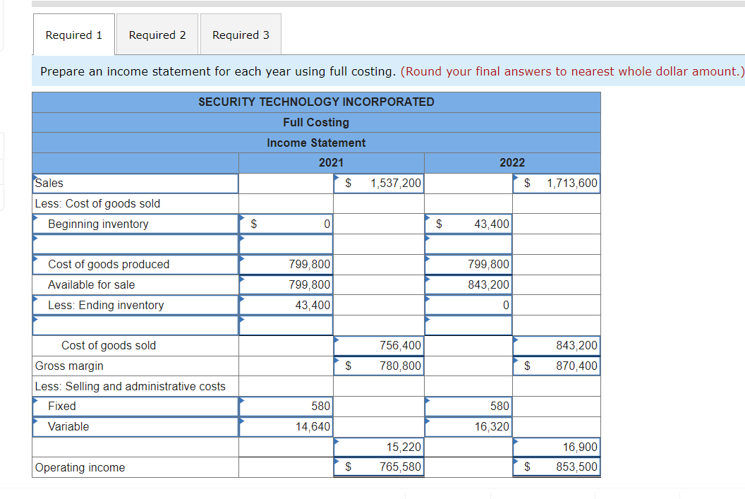 Solved Security Technology Incorporated (STI) is a | Chegg.com