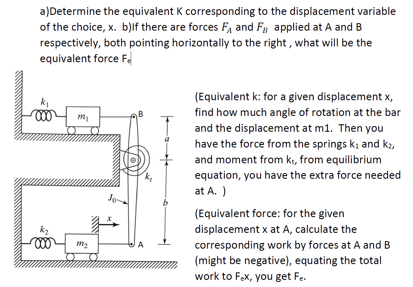 Solved В a)Determine the equivalent K corresponding to the | Chegg.com
