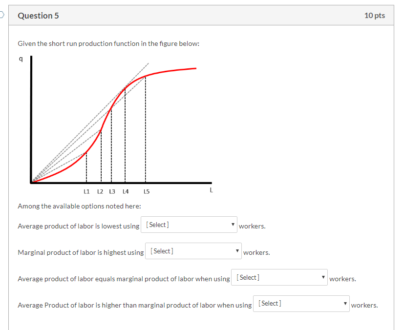 Solved V Question 5 10 Pts Given The Short Run Production | Chegg.com