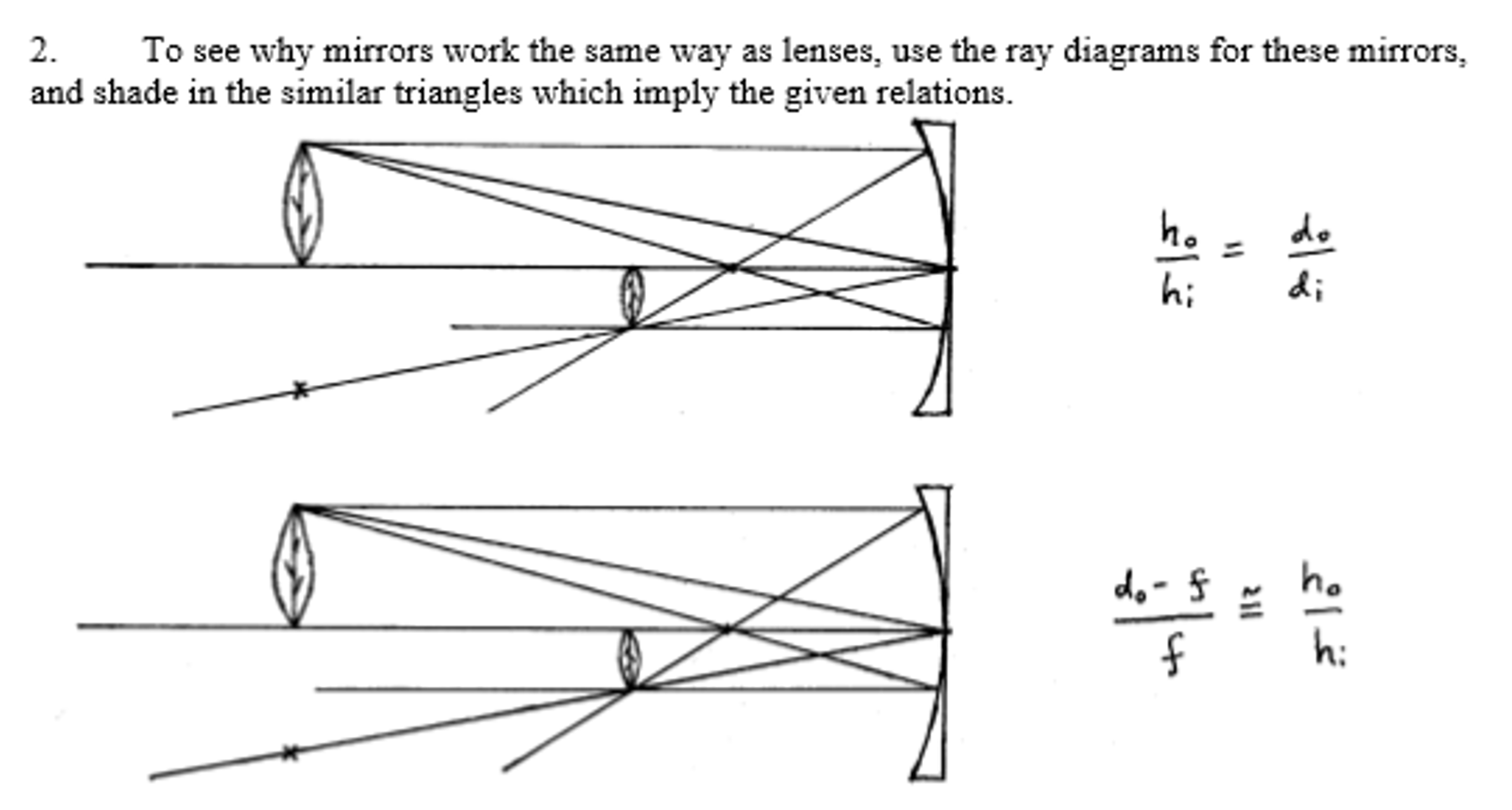 Solved 2. To see why mirrors work the same way as lenses, | Chegg.com