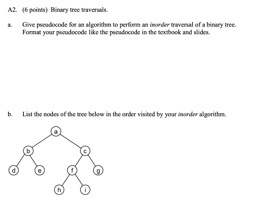 Solved A2. (6 points) Binary tree traversals. a. Give | Chegg.com
