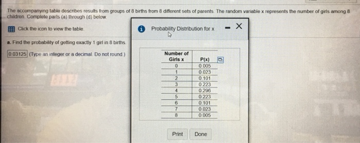 Solved The accompanying table describes results from groups | Chegg.com