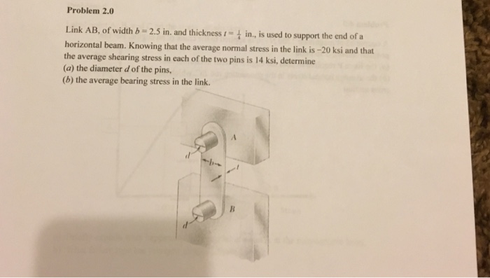 Solved Link AB, Of Width B = 2.5 In. And Thickness T = 1/4 | Chegg.com