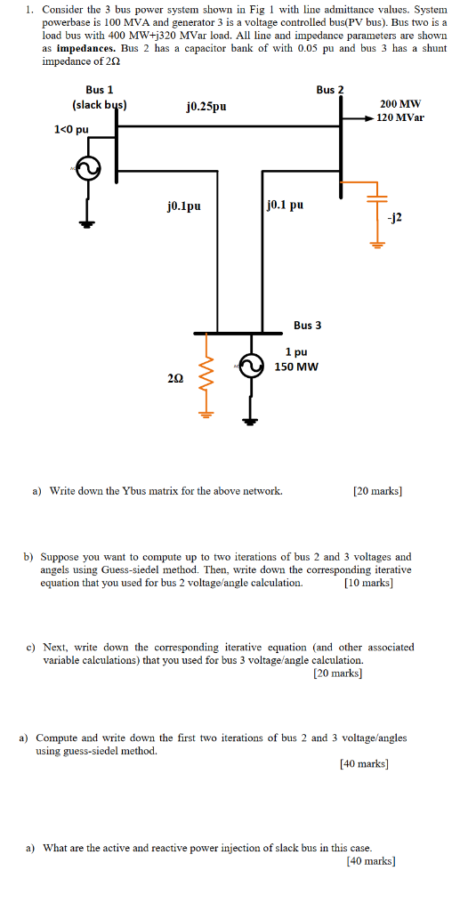 Solved 1. Consider the 3 bus power system shown in Fig 1