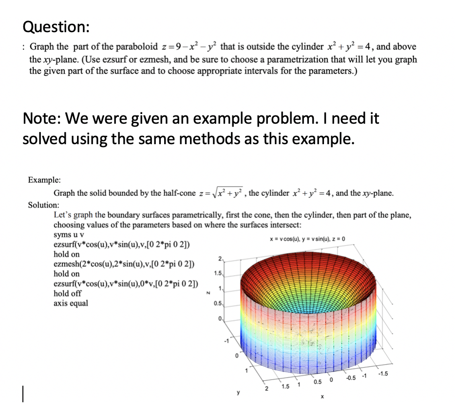 Question Graph The Part Of The Paraboloid Z 9 X2 Chegg Com