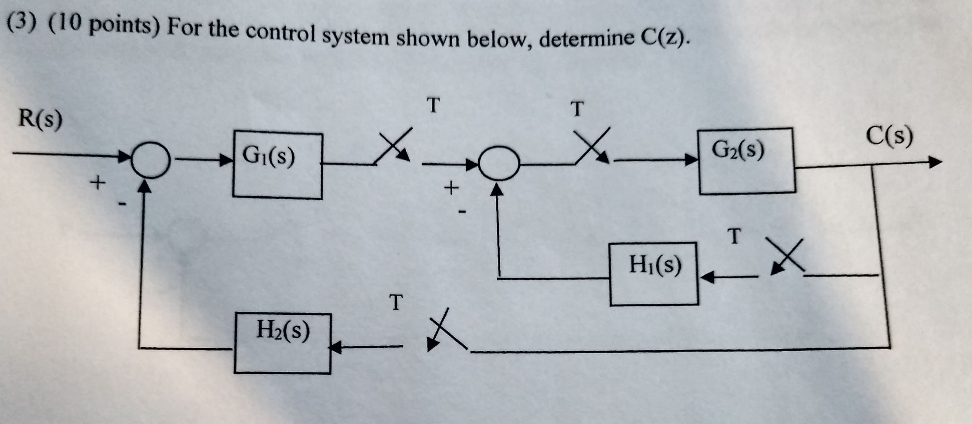 Solved (3) (10 points) For the control system shown below, | Chegg.com