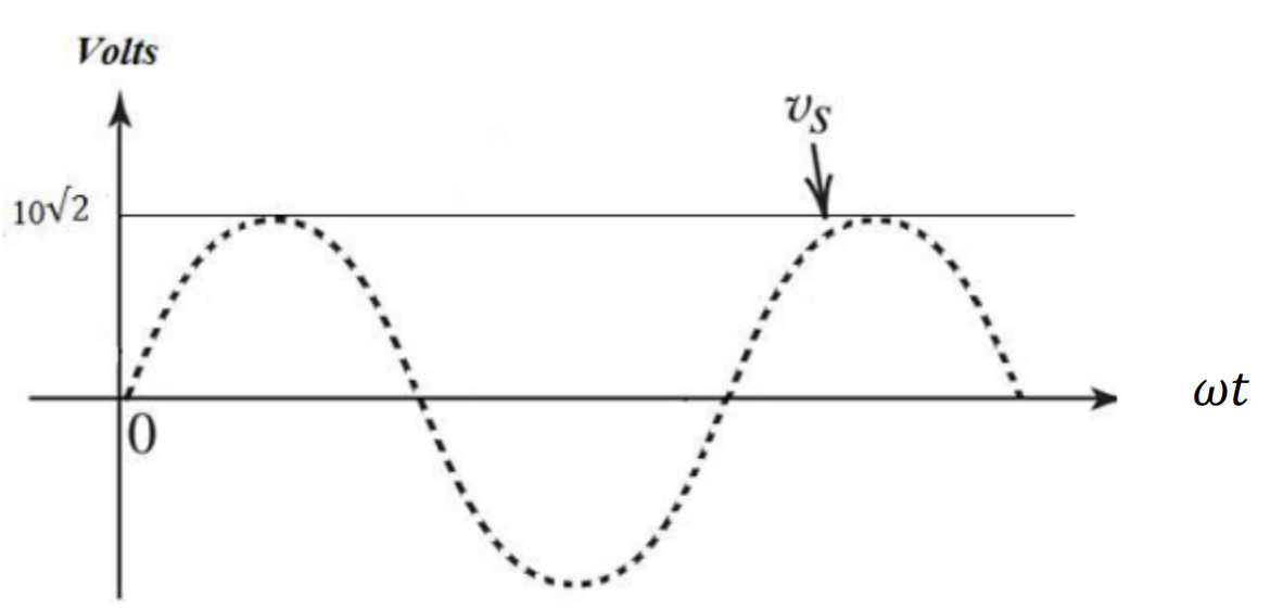 Solved The figure below shows a used full-wave rectifier | Chegg.com