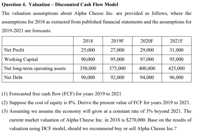 Question 4. Valuation - Discounted Cash Flow Model | Chegg.com