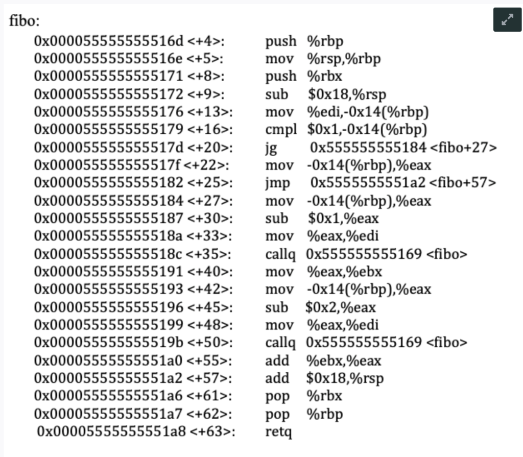 Given the following assembly code for stack and | Chegg.com