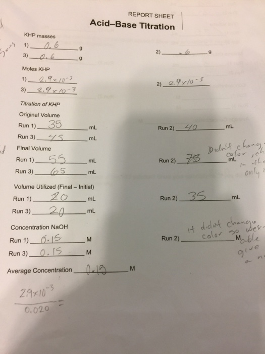 Solved REPORT SHEET AcidBase Titration KHP masses 2) Moles