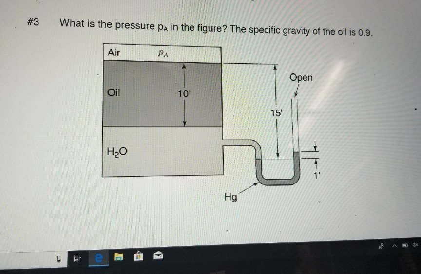 Solved #3 What is the pressure pa in the figure? The | Chegg.com