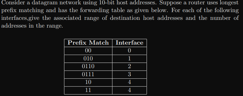 Solved Consider a datagram network using 10-bit host | Chegg.com
