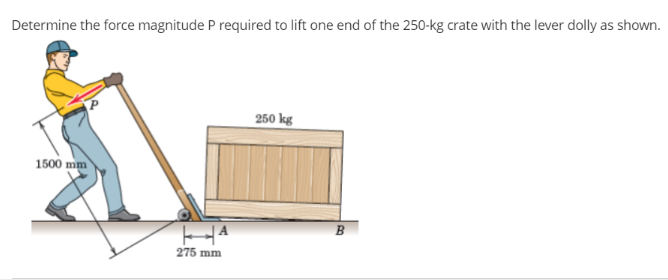 Solved Determine The Force Magnitude P Required To Lift One 