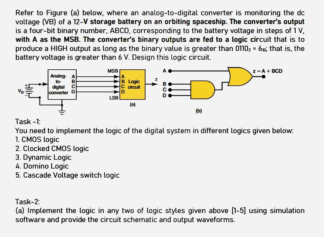 Solved Refer to Figure (a) below, where an analogtodigital
